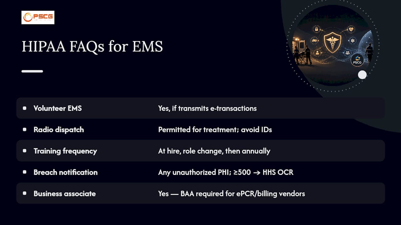 Frequently Asked Questions About HIPAA Compliance for EMS — overview diagram