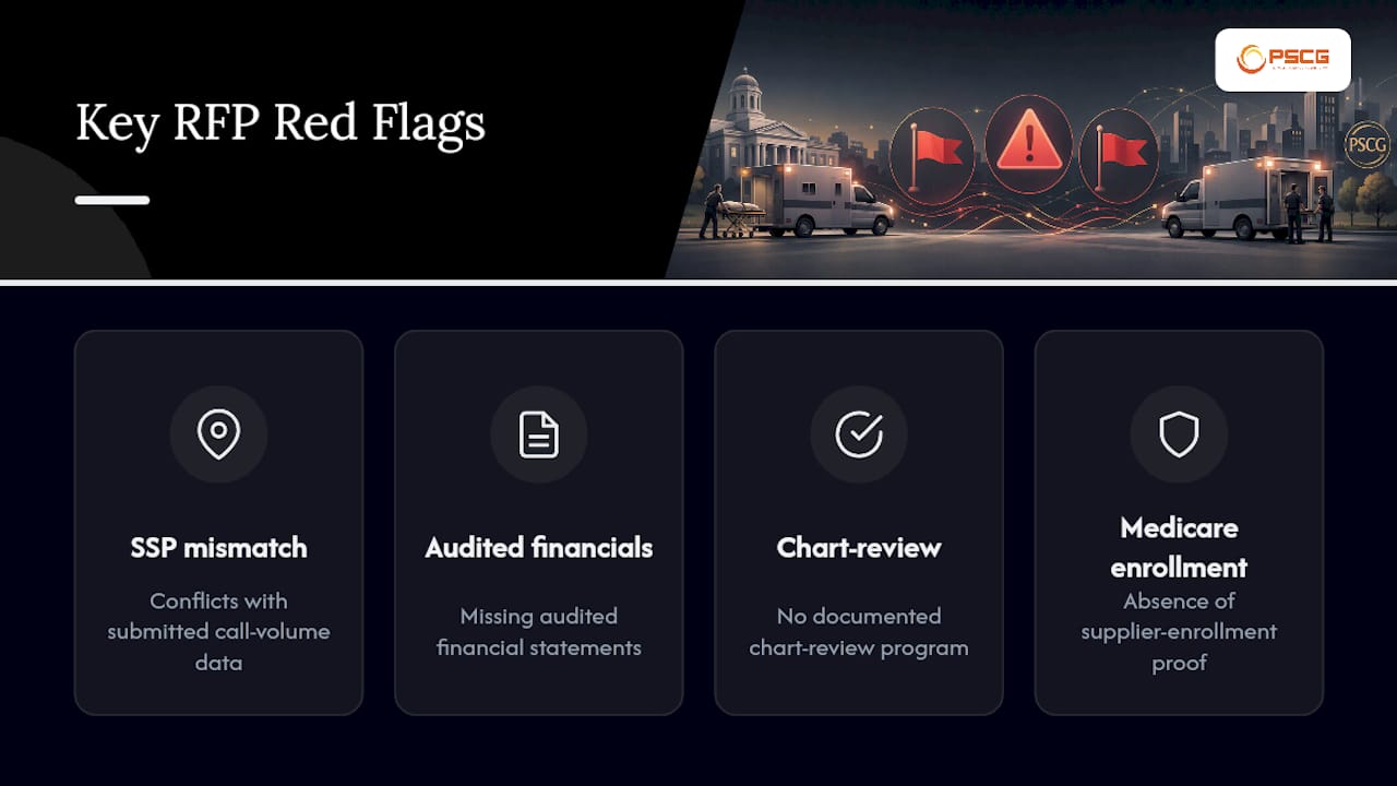 Four ambulance RFP procurement red flags