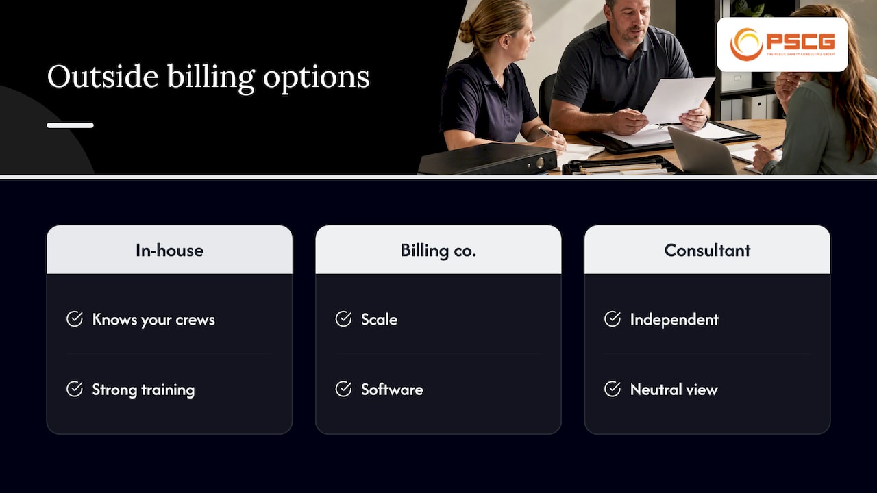 When to bring in outside help — overview diagram