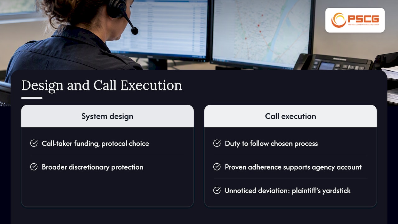 Dispatch design and protocol accountability comparison