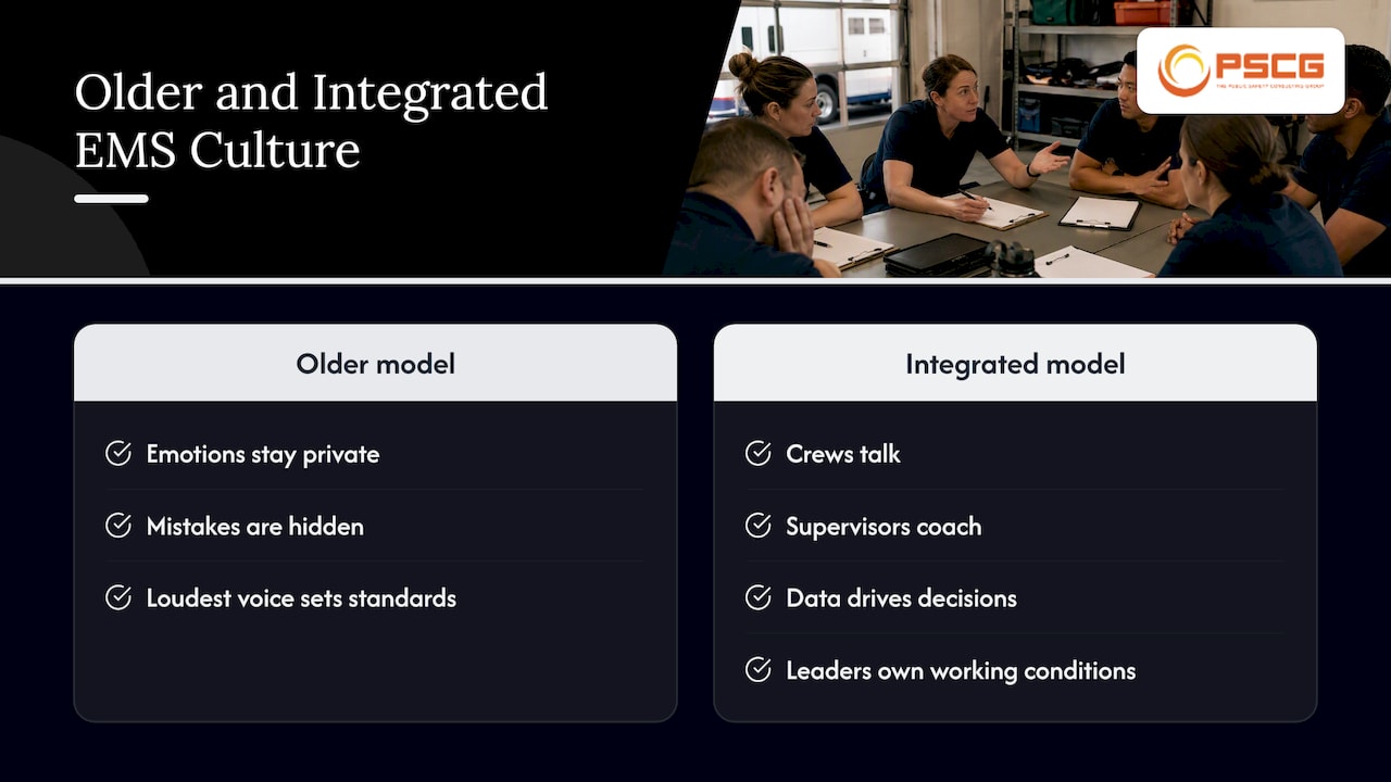 Older and integrated EMS culture compared