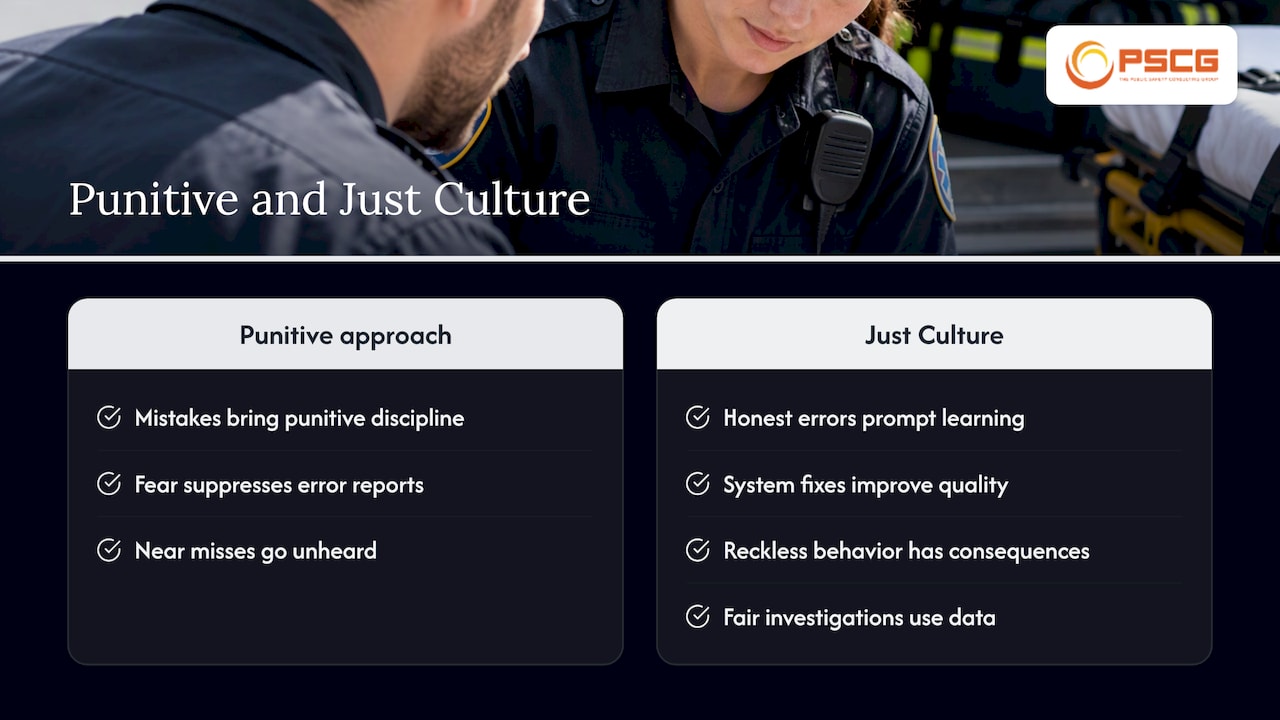 Just Culture: the engine of a safety culture — overview diagram